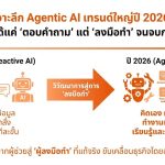 เจาะลึก Agentic AI
